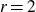 r equals 2