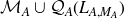 script upper M Subscript upper A Baseline union script upper Q Subscript upper A Baseline left parenthesis upper L Subscript upper A comma upper M Sub Subscript upper A Subscript Baseline right parenthesis