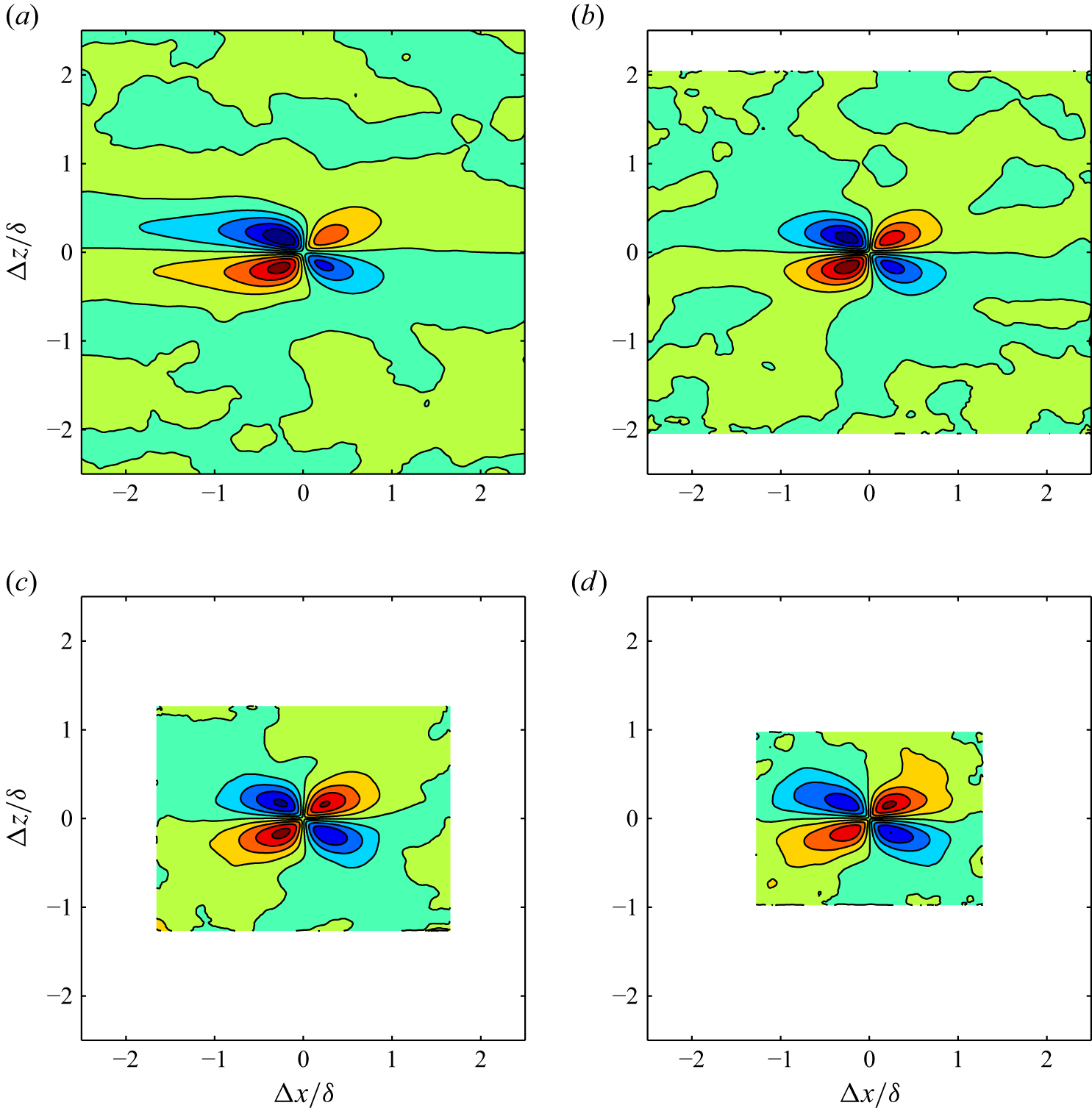 Figure 31