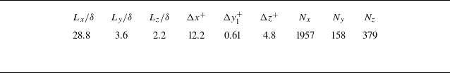Figure 0