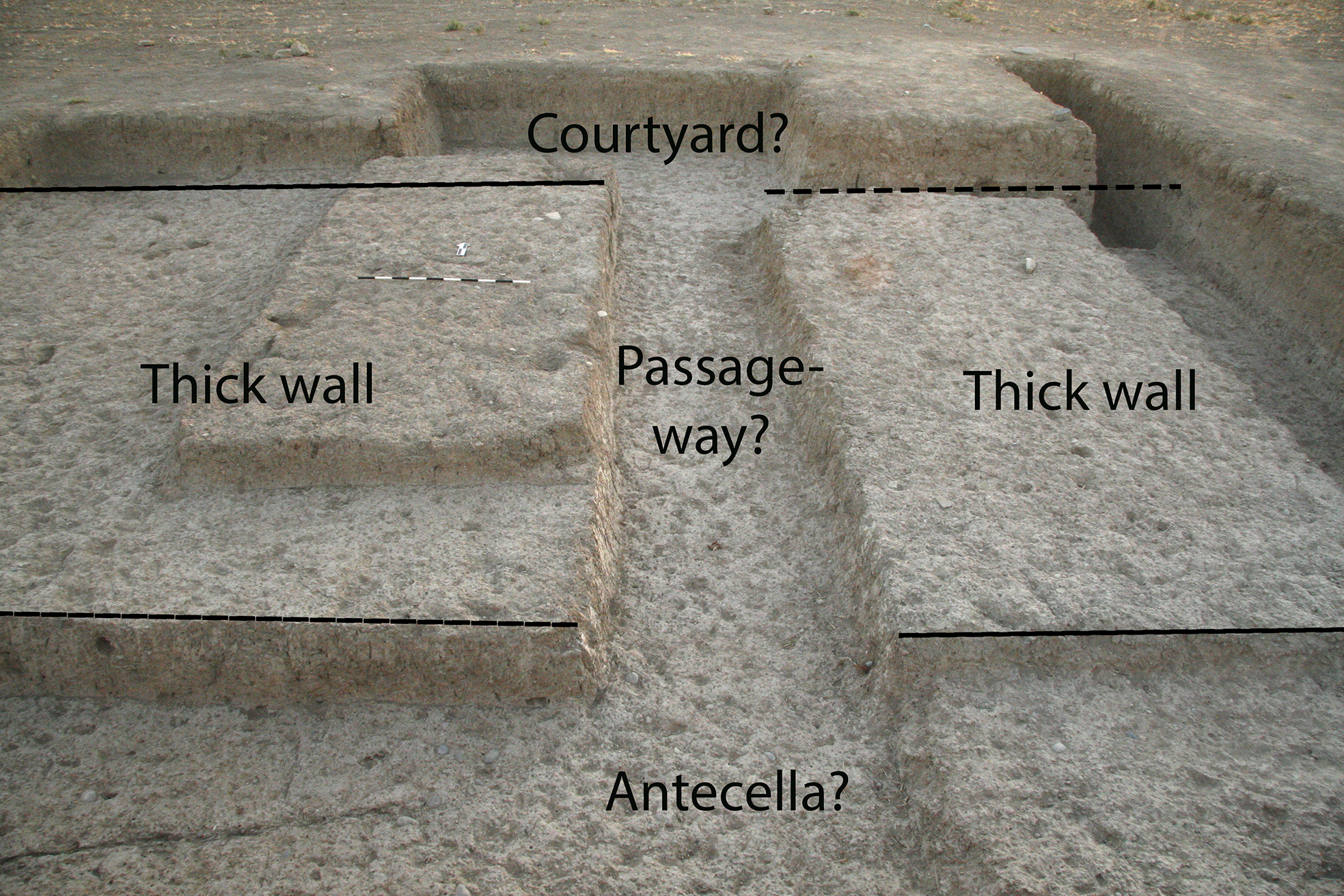 A cross-sectional view of an archaeological excavation site with labeled sections.