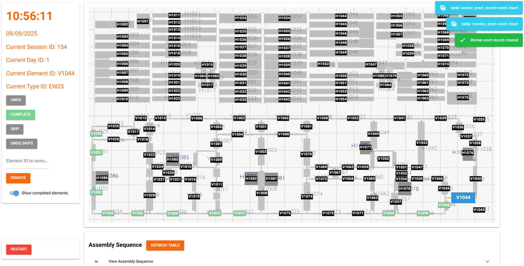 A digital dashboard for industrial assembly tracking featuring a sidebar with session data, a central grid map of labeled components, and status notifications. See long description.