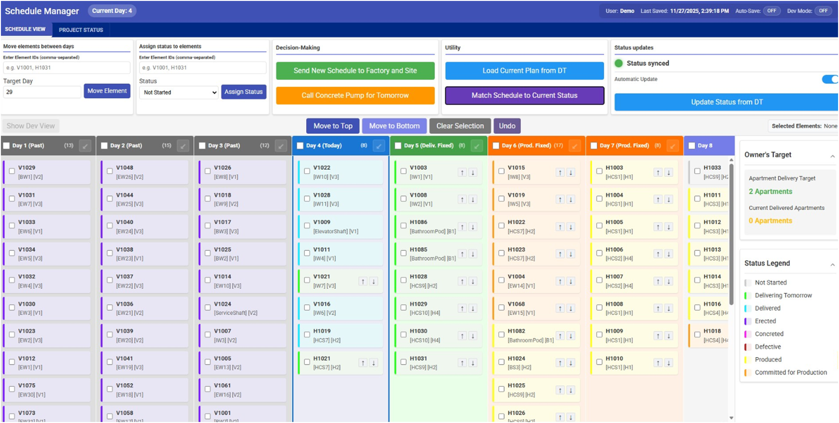 A digital dashboard for a Schedule Manager interface featuring control panels for element movement and status assignment above a multi-column daily task grid. See long description.