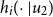 h Subscript i Baseline left parenthesis dot vertical bar u 2 right parenthesis