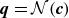 bold italic q equals script upper N left parenthesis bold italic c right parenthesis