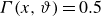 upper Gamma left parenthesis x comma theta right parenthesis equals 0.5