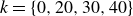 k equals StartSet 0 comma 20 comma 30 comma 40 EndSet