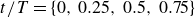 t divided by upper T equals StartSet 0 comma 0.25 comma 0.5 comma 0.75 EndSet