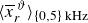 left angle bracket x overbar Subscript r Superscript theta Baseline right angle bracket Subscript StartSet 0 comma 5 EndSet kHz