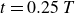 t equals 0.25 upper T
