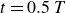 t equals 0.5 upper T