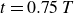 t equals 0.75 upper T