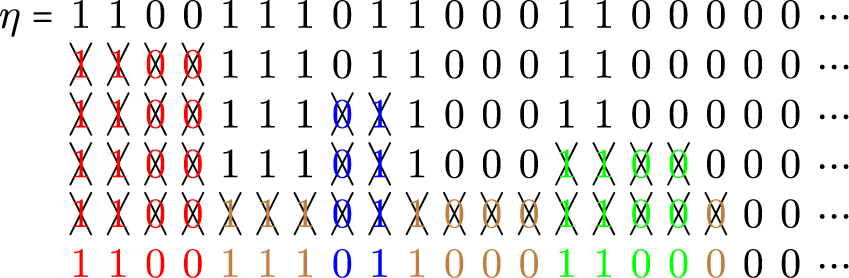 Figure 13