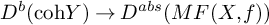upper D Superscript b Baseline left parenthesis coh upper Y right parenthesis right arrow upper D Superscript a b s Baseline left parenthesis upper M upper F left parenthesis upper X comma f right parenthesis right parenthesis