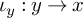 iota Subscript y Baseline colon y right arrow x