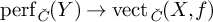 perf Subscript ModifyingAbove italic upper C With italic caron Baseline left parenthesis upper Y right parenthesis right arrow vect Subscript ModifyingAbove italic upper C With italic caron Baseline left parenthesis upper X comma f right parenthesis