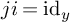 j i equals id Subscript y