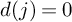 d left parenthesis j right parenthesis equals 0