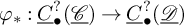 phi Subscript asterisk Baseline colon ModifyingBelow upper C With quotation dash Subscript bullet Superscript question mark Baseline left parenthesis script upper C underbar right parenthesis right arrow ModifyingBelow upper C With quotation dash Subscript bullet Superscript question mark Baseline left parenthesis script upper D underbar right parenthesis