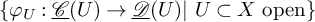 left brace phi Subscript upper U Baseline colon ModifyingBelow script upper C With quotation dash left parenthesis upper U right parenthesis right arrow ModifyingBelow script upper D With quotation dash left parenthesis upper U right parenthesis vertical bar upper U subset of upper X open right brace