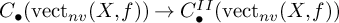 upper C Subscript bullet Baseline left parenthesis vect Subscript n v Baseline left parenthesis upper X comma f right parenthesis right parenthesis right arrow upper C Subscript bullet Superscript upper I upper I Baseline left parenthesis vect Subscript n v Baseline left parenthesis upper X comma f right parenthesis right parenthesis