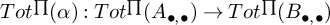upper T o t Superscript product Baseline left parenthesis alpha right parenthesis colon upper T o t Superscript product Baseline left parenthesis upper A Subscript bullet comma bullet Baseline right parenthesis right arrow upper T o t Superscript product Baseline left parenthesis upper B Subscript bullet comma bullet Baseline right parenthesis