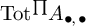 Tot Superscript product Baseline upper A Subscript bullet comma bullet