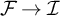 script upper F right arrow script upper I