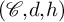 left parenthesis script upper C comma d comma h right parenthesis
