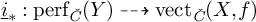 i underbar Subscript asterisk Baseline colon perf Subscript ModifyingAbove italic upper C With italic caron Baseline left parenthesis upper Y right parenthesis right dashed arrow vect Subscript ModifyingAbove italic upper C With italic caron Baseline left parenthesis upper X comma f right parenthesis