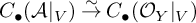 upper C Subscript bullet Baseline left parenthesis script upper A vertical bar Subscript upper V Baseline right parenthesis ModifyingAbove right arrow With tilde upper C Subscript bullet Baseline left parenthesis script upper O Subscript upper Y Baseline vertical bar Subscript upper V Baseline right parenthesis