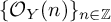 left brace script upper O Subscript upper Y Baseline left parenthesis n right parenthesis right brace Subscript n element of double struck upper Z