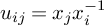 u Subscript i j Baseline equals x Subscript j Baseline x Subscript i Superscript negative 1