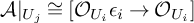 script upper A vertical bar Subscript upper U Sub Subscript j Subscript Baseline approximately equals left bracket script upper O Subscript upper U Sub Subscript i Subscript Baseline epsilon Subscript i Baseline right arrow script upper O Subscript upper U Sub Subscript i Subscript Baseline right bracket