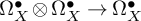 normal upper Omega Subscript upper X Superscript bullet Baseline circled times normal upper Omega Subscript upper X Superscript bullet Baseline right arrow normal upper Omega Subscript upper X Superscript bullet