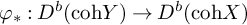 phi Subscript asterisk Baseline colon upper D Superscript b Baseline left parenthesis coh upper Y right parenthesis right arrow upper D Superscript b Baseline left parenthesis coh upper X right parenthesis
