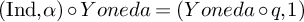 left parenthesis Ind comma alpha right parenthesis ring upper Y o n e d a equals left parenthesis upper Y o n e d a ring q comma 1 right parenthesis
