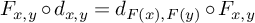 upper F Subscript x comma y Baseline ring d Subscript x comma y Baseline equals d Subscript upper F left parenthesis x right parenthesis comma upper F left parenthesis y right parenthesis Baseline ring upper F Subscript x comma y