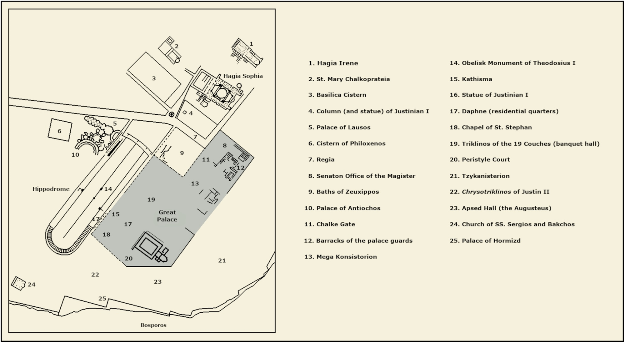 Map of the Great Palace of Constantinople with numbered landmarks and a legend listing 26 sites. See long description.