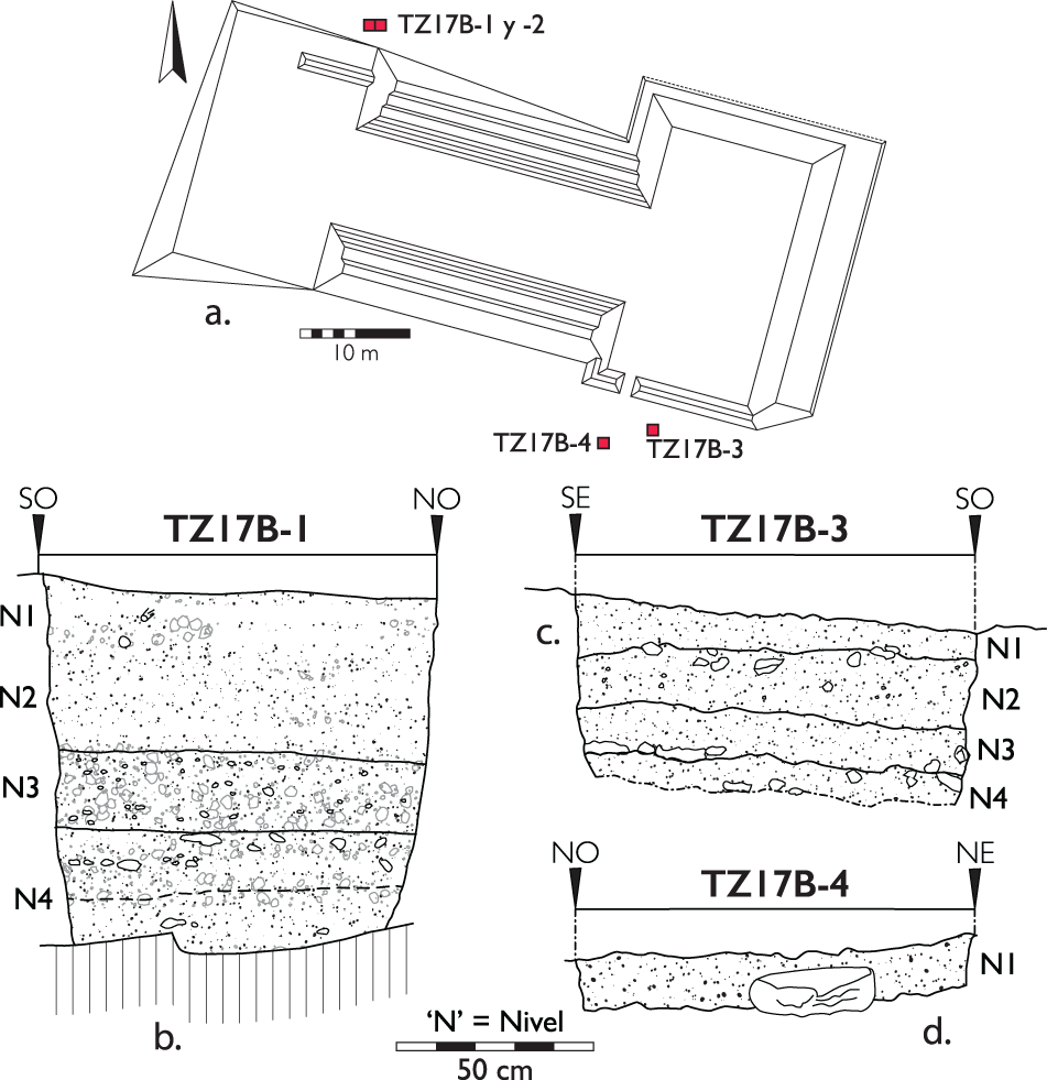 Figure 13