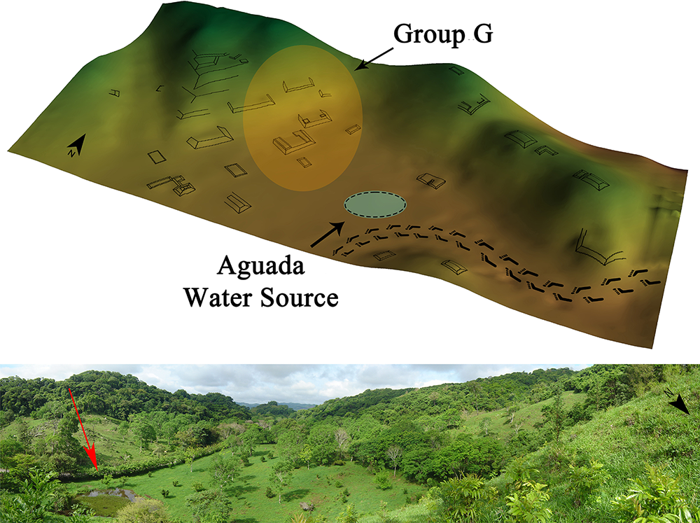 Topographic model and panoramic photo of Group G near Aguada water source. See long description.