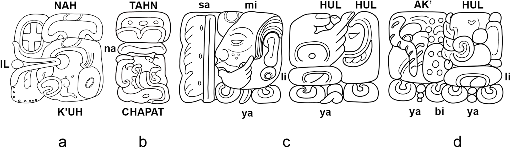 Four glyph illustrations labeled a to d, each with distinct symbols and text annotations. See long description.