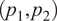 left parenthesis p 1 comma p 2 right parenthesis