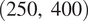 left parenthesis 250 comma 400 right parenthesis
