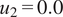 u 2 equals 0.0