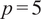 p equals 5