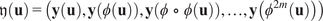 German y left parenthesis bold u right parenthesis equals left parenthesis bold y left parenthesis bold u right parenthesis comma bold y left parenthesis phi left parenthesis bold u right parenthesis right parenthesis comma bold y left parenthesis phi ring phi left parenthesis bold u right parenthesis right parenthesis comma ellipsis comma bold y left parenthesis phi Superscript 2 m Baseline left parenthesis bold u right parenthesis right parenthesis right parenthesis