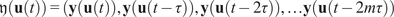 German y left parenthesis bold u left parenthesis t right parenthesis right parenthesis equals left parenthesis bold y left parenthesis bold u left parenthesis t right parenthesis right parenthesis comma bold y left parenthesis bold u left parenthesis t minus tau right parenthesis right parenthesis comma bold y left parenthesis bold u left parenthesis t minus 2 tau right parenthesis right parenthesis comma ellipsis bold y left parenthesis bold u left parenthesis t minus 2 m tau right parenthesis right parenthesis