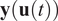 bold y left parenthesis bold u left parenthesis t right parenthesis right parenthesis