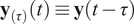 bold y Subscript left parenthesis tau right parenthesis Baseline left parenthesis t right parenthesis identical to bold y left parenthesis t minus tau right parenthesis